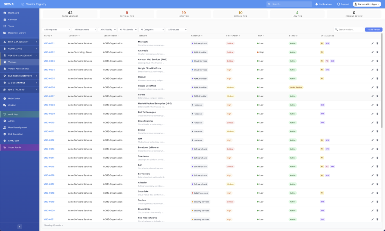 Vendor Management Table