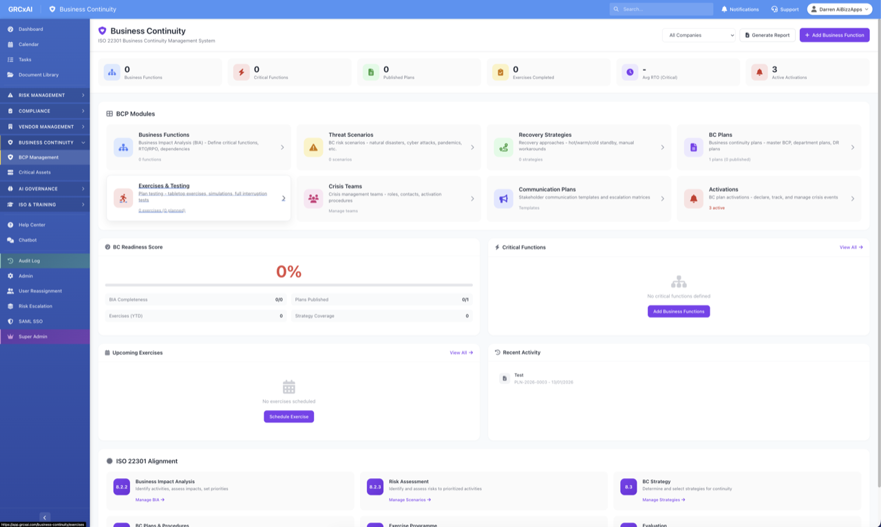 BCP Dashboard